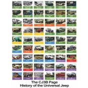 Quadros Decorativos Retro (Imagens Retro) - Tema: Jeep History of the Universal Jeep 