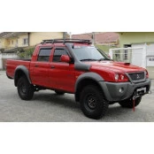 Mesa de Guincho para MITSUBISHI L-200 Savana 2005 em diante (Sport)