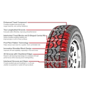 Pneu Gt Radial Adventuro 225/75 r16 At3 OWL PR10 115/122S