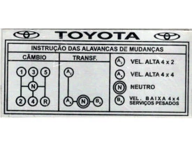placa-das-alavancas-toyota.jpg
