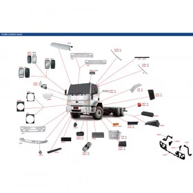 LANT. TRASEIRA VOLKS/FORD TRICOLOR S/ VIGIA LD PLA