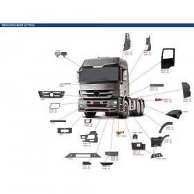 DEFLETOR EXTERNO MB ACTROS LE INJ