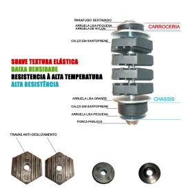 Jogo de calços de Carroceria Top Kits 2 polegadas Silencioso p/ Willys, Jipe Toyota Curto