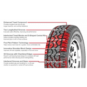 Pneu Gt Radial Adventuro 225/75 r16 At3 OWL PR10 115/122S