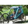 test_thule_coaster01__56497_zoom.jpg